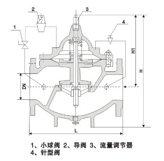 流量控制阀结构图