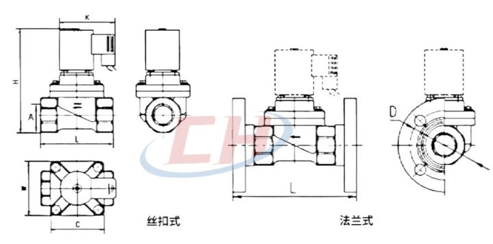 塑料法兰电磁阀结构图