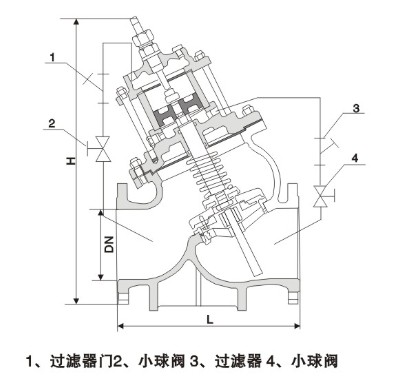 活塞式多功能水泵控制阀结构图