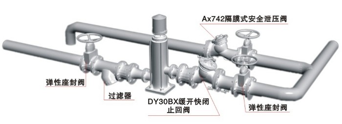 缓开快闭止回阀安装示意图