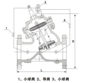 缓开快闭止回阀结构图