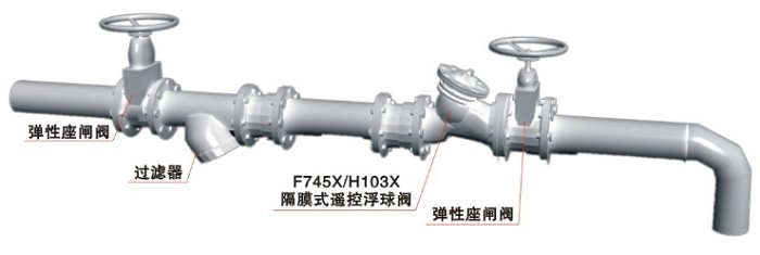 隔膜式遥控球阀安装示意图