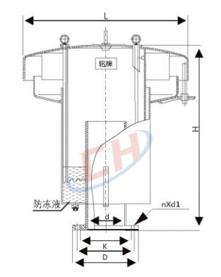 液压安全阀结构图