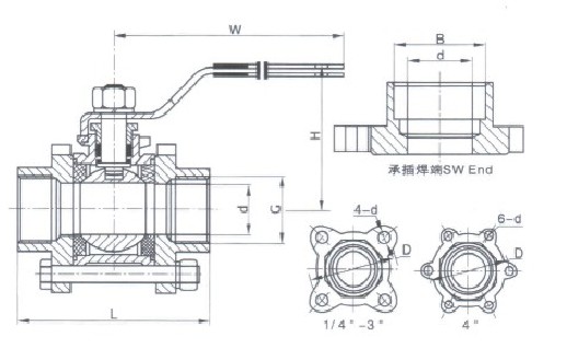 内螺纹球阀结构图