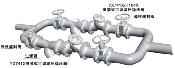 隔膜式可调减压稳压阀安装示意图