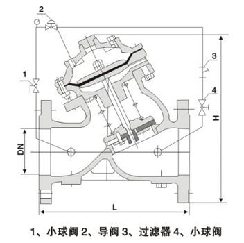 隔膜式可调减压稳压阀结构图