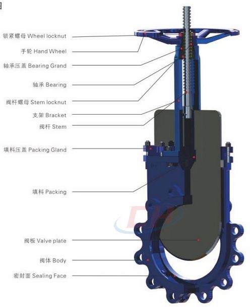 手动陶瓷刀闸阀三维图
