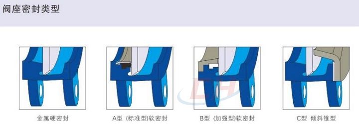 穿透式刀闸阀阀座